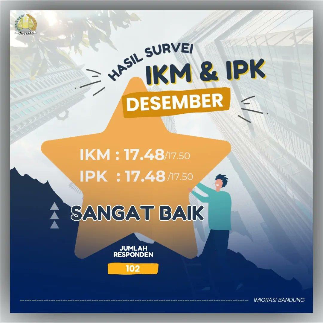 IKM6